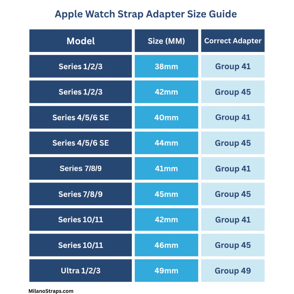 Classic Style Compatible Apple Watch Strap Connectors Adapter - One Pair - Image 4