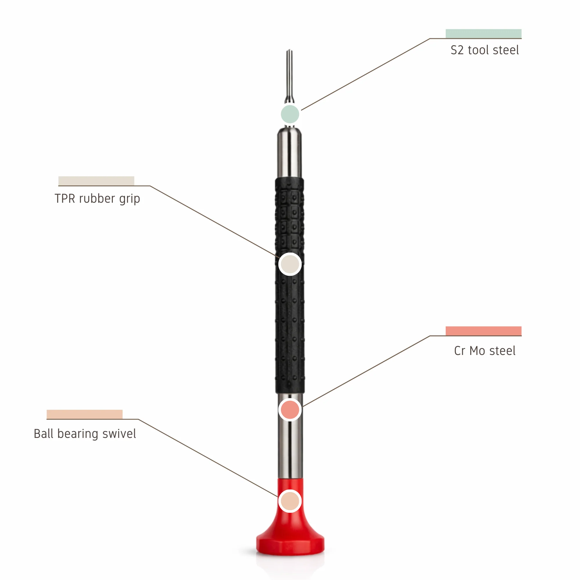 Audemars Piguet Bracelet Resizing Screwdriver Kit – Precision Link Adjustment Tools by Milano Straps - Image 4
